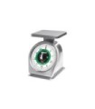 Rubbermaid FG605SRW Final Sale: Scale-Dishwhr Safe Portion 5lbs 1/2oz SS, Price Per EA