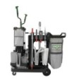 Unger RRCS1 SOP: OmniClean RRx Spot Mopping Kit