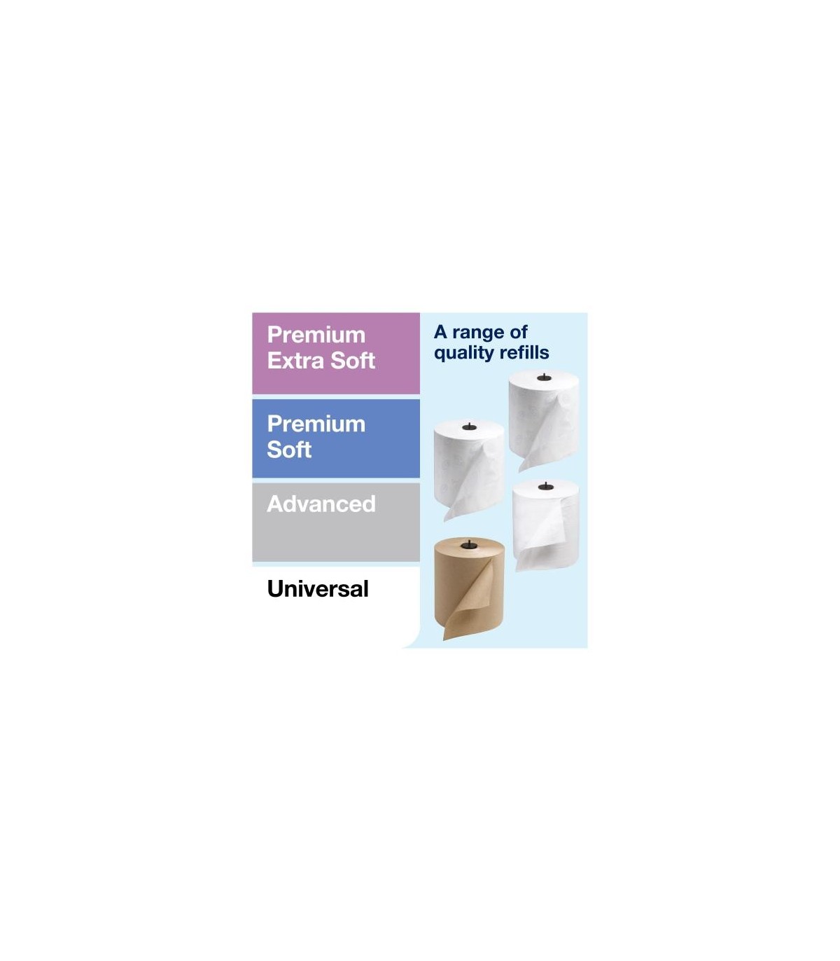 Tork 5510202 ® Matic® Hand Towel Roll Dispenser, Elevation Design, White, 1 Dispenser/Case 1/Ea, Price/Ea - 5510202 -  - [unit p