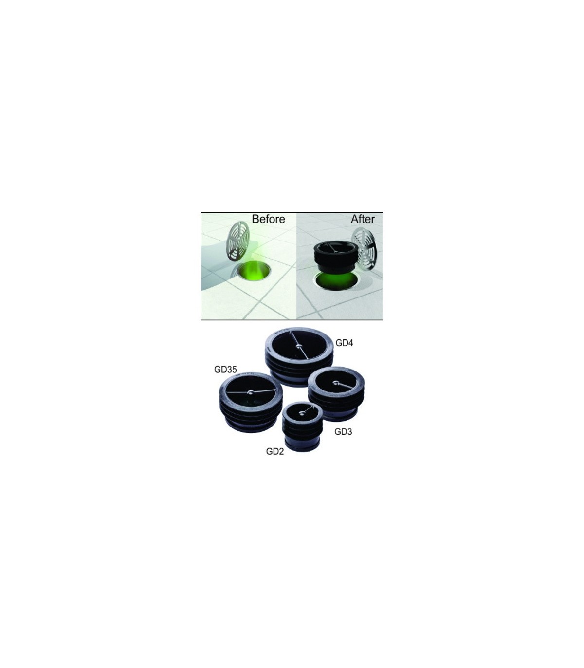 Green Drain 3" Waterless Trap Seal - GD3 -  - [unit price]